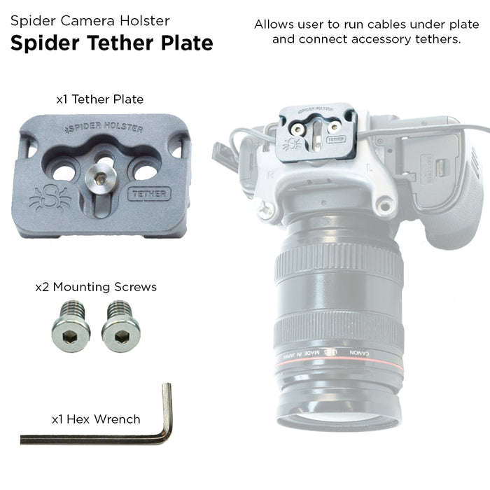 SpiderPro Tether Cable Adapter Plate