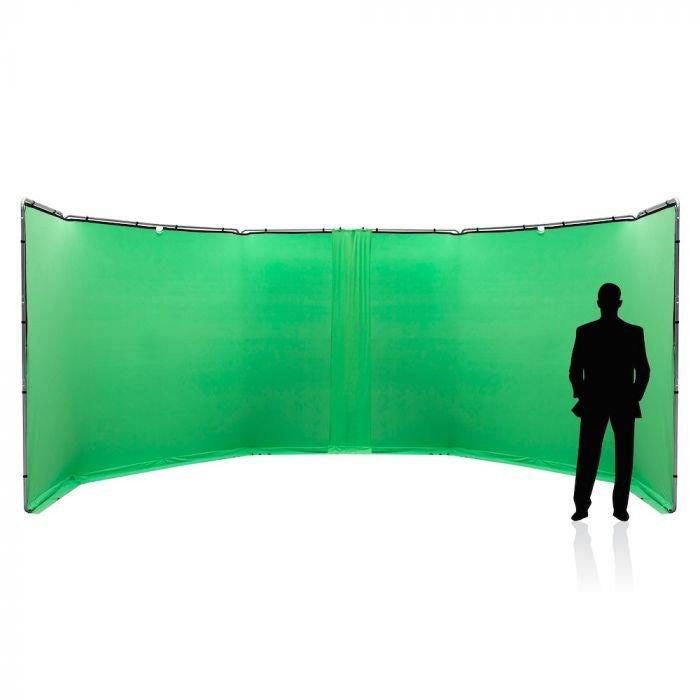 Manfrotto Panoramic Background Connection Kit Chroma Key Green