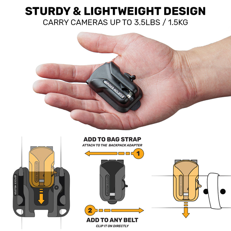 Spider Holster Spider-X Backpacker Kit