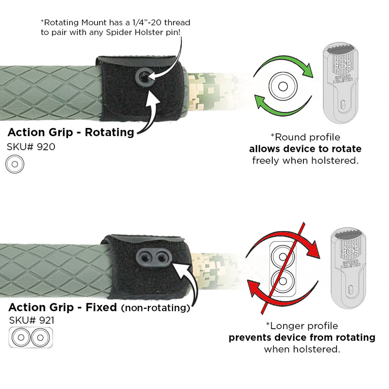 Spider Holster SpiderMonkey Action Grip - Gimbal Grip & Clip