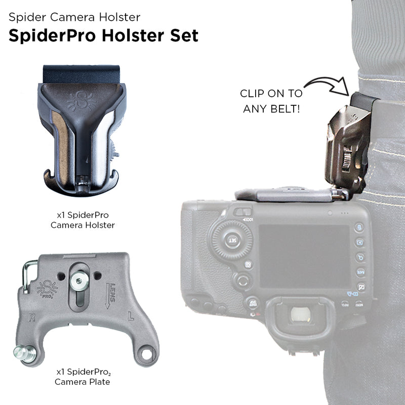 Spider Holster SpiderPro Holster & DSLR Camera Plate Set