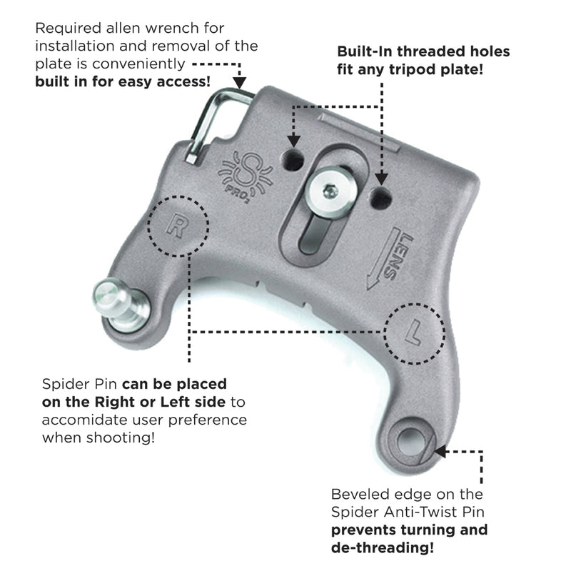 Spider Holster SpiderPro Holster & DSLR Camera Plate Set