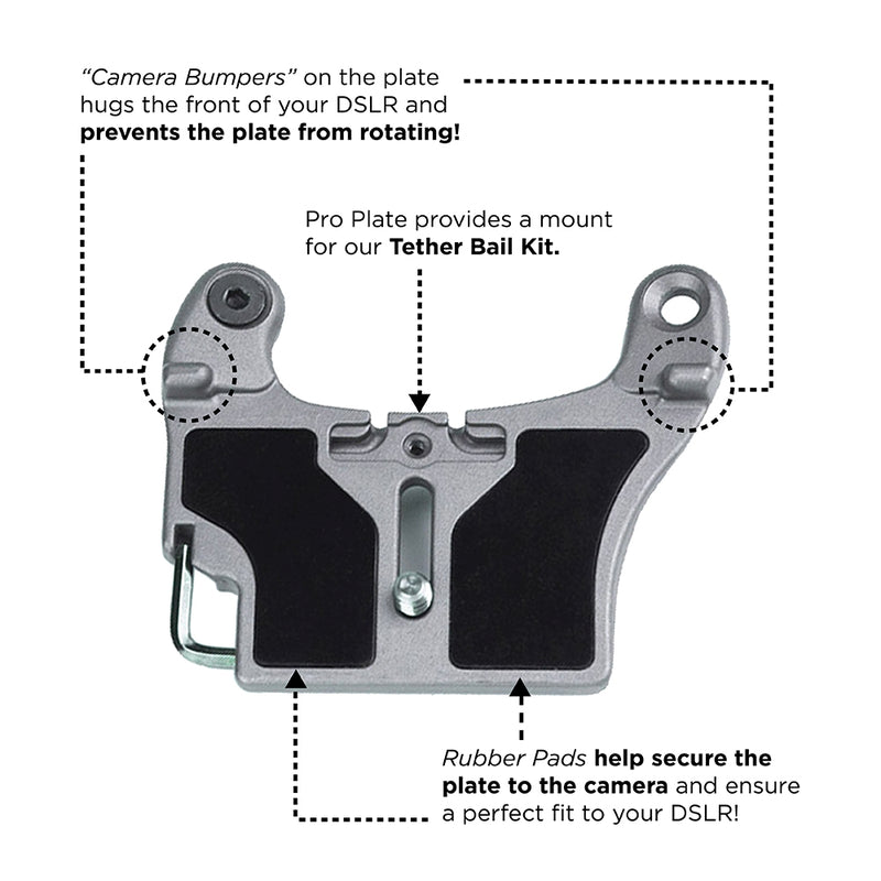 Spider Holster SpiderPro DSLR Camera Plate