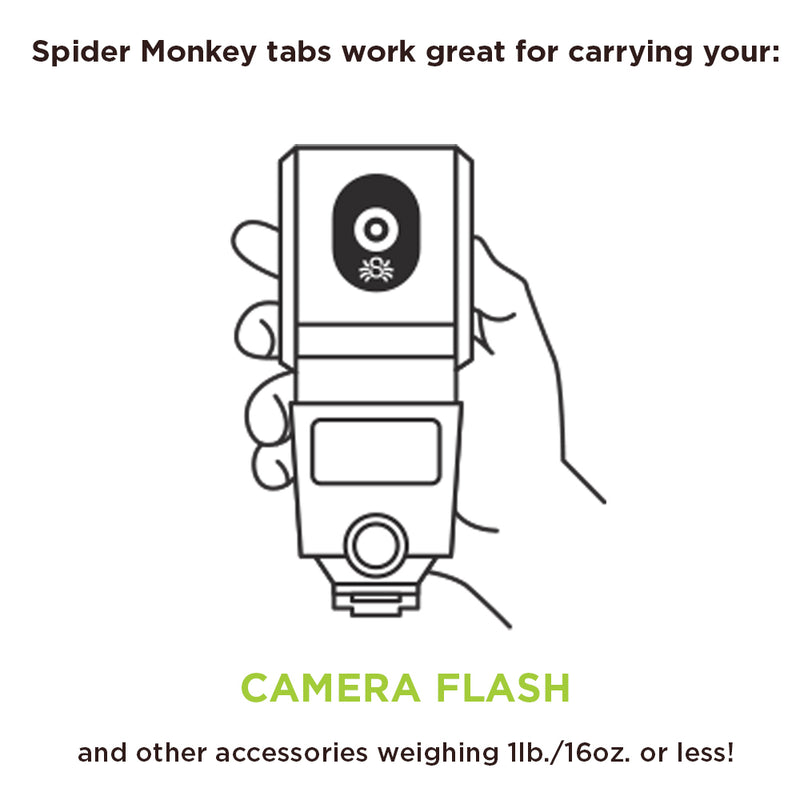 Spider Holster SpiderMonkey Accessory Clip Set