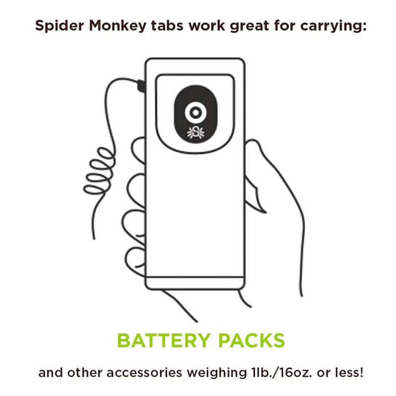 Spider Holster SpiderMonkey Adhesive Tabs - Pack of 3
