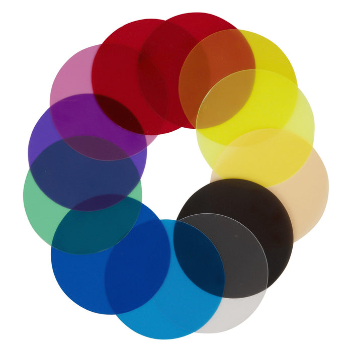 Newell P2B1 Profoto / Bowens Mount Adapter