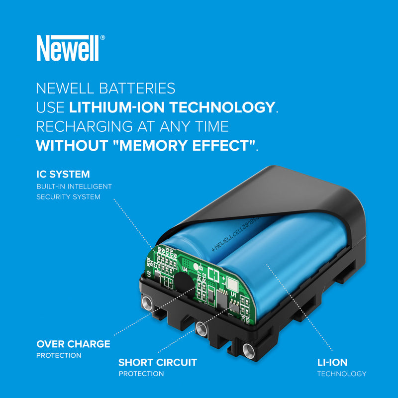 Newell LP-E6P USB-C Battery for Canon