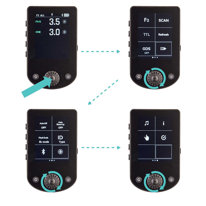 Elinchrom Transmitter Pro X for Sony