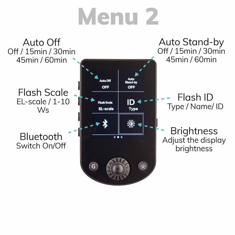 Elinchrom Transmitter Pro X for Canon