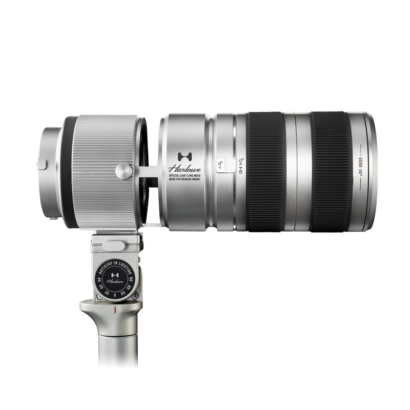 Harlowe Max Series Optical Light Lens with Gobo