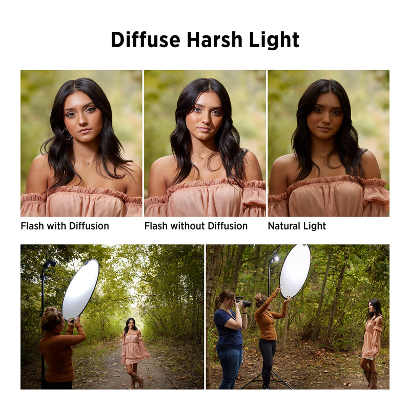 Westcott Illuminator QuickGrip 5-in-1 Reflector 127cm (50")