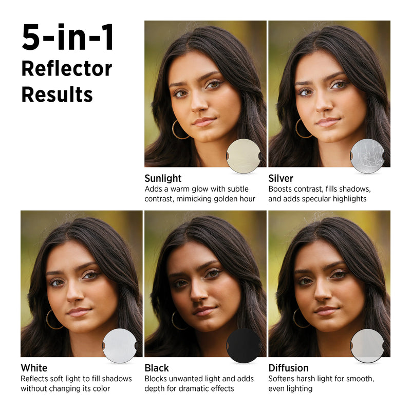 Westcott Illuminator QuickGrip 5-in-1 Reflector 127cm (50")