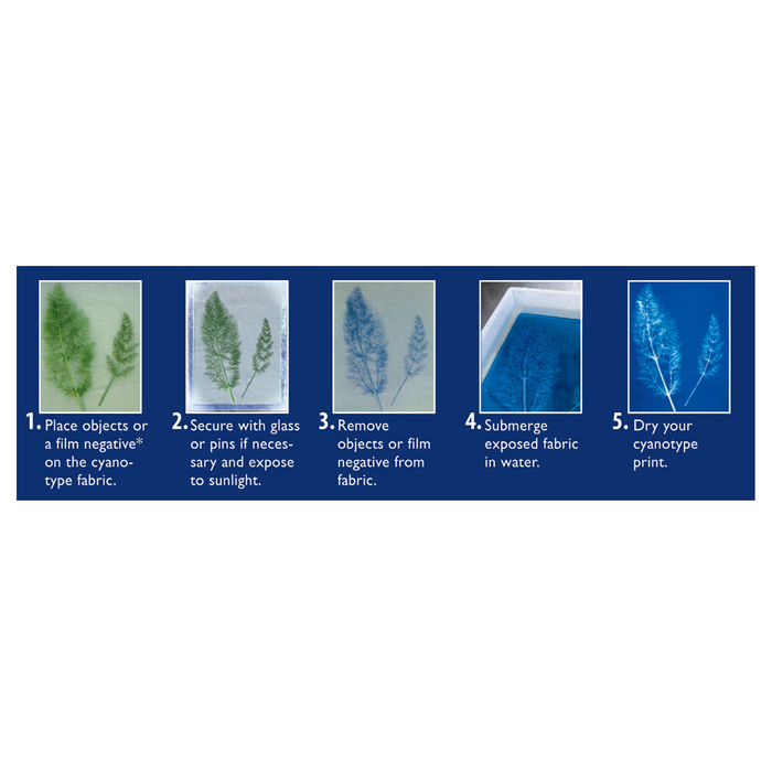 Jacquard Cyanotype Pretreated Fabric Sheets - Pack of 30