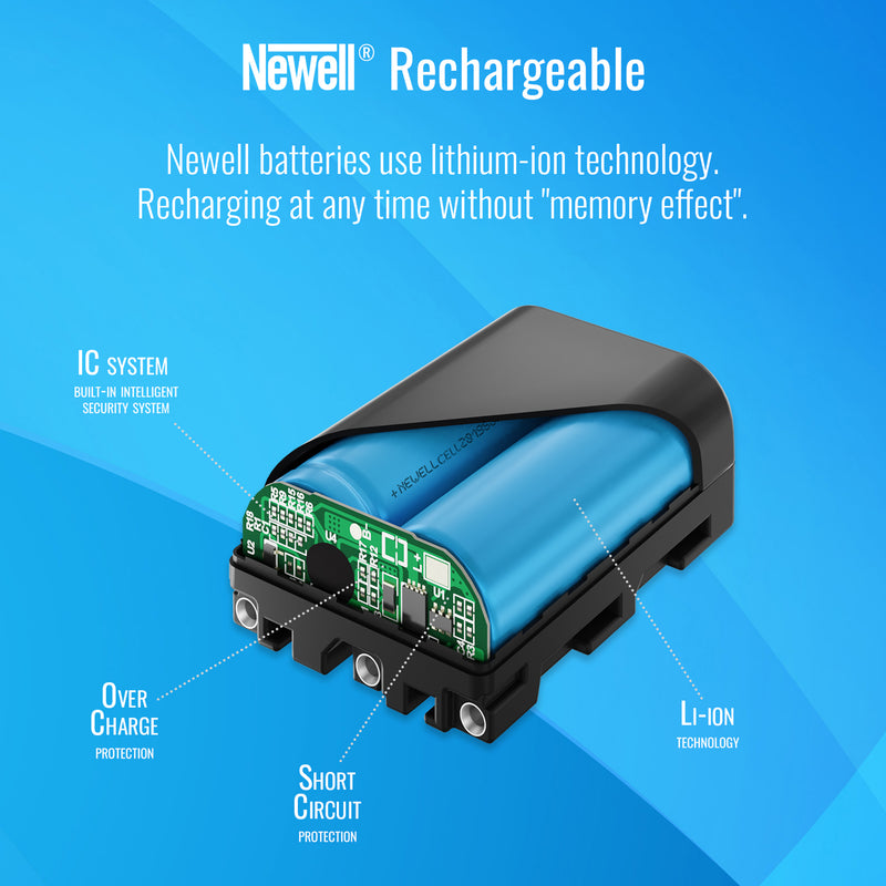 Newell Battery LP-E17 for Canon