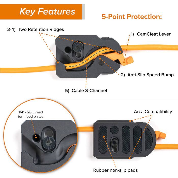 TetherGuard LeverLock Plate & TetherPro USB-C Dual Right Angle 15' (4.6m) Cable Kit Orange
