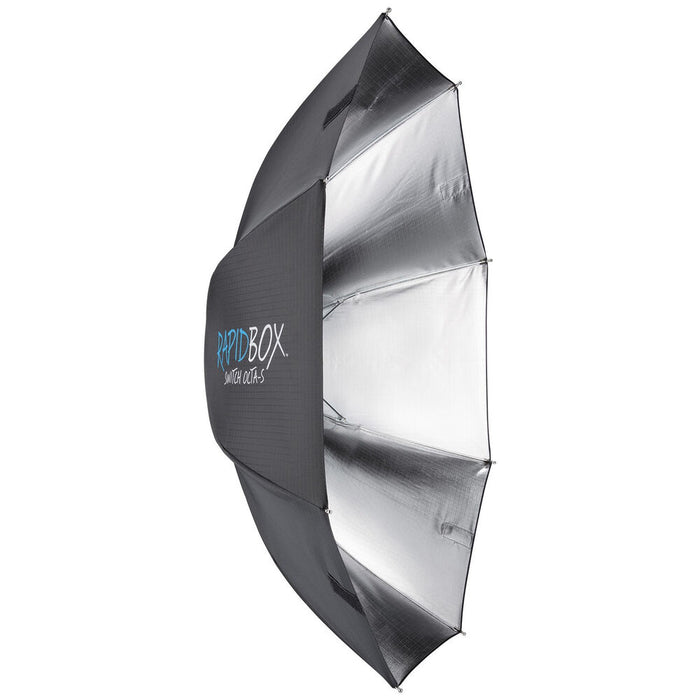 Westcott FJ200 Strobe 2-LightBackpack Kit with FJ-X3 M Multi-Brand Wireless Transmitter