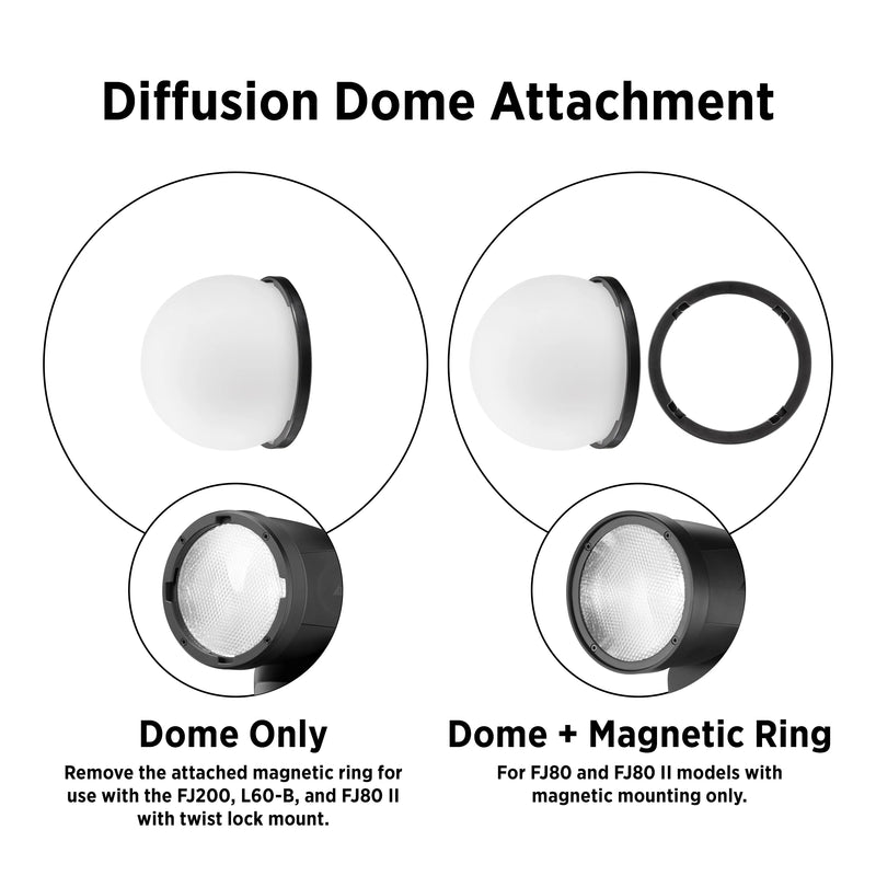 Westcott Diffusion Dome for L60-B, FJ200, FJ100, and FJ80 (Twist Lock)