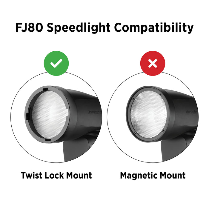 Westcott FJ80 Creative Grid & Gel Pack Twist Lock