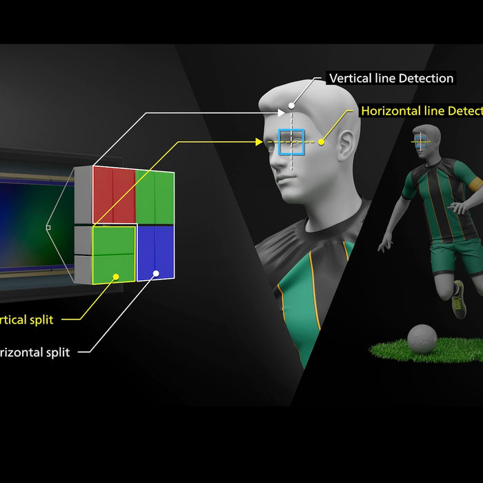 Canon EOS R1 Full Frame Mirrorless Body