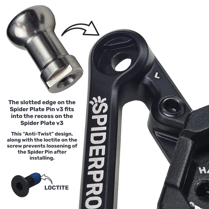 SpiderPro Plate V3 Left & Right