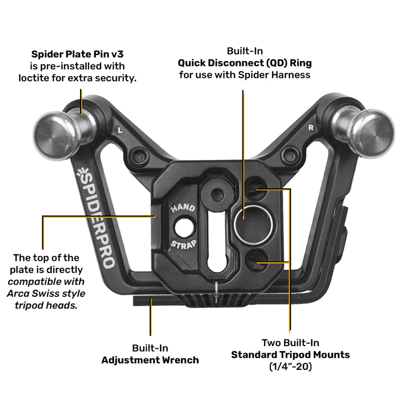 SpiderPro Plate V3 Left & Right