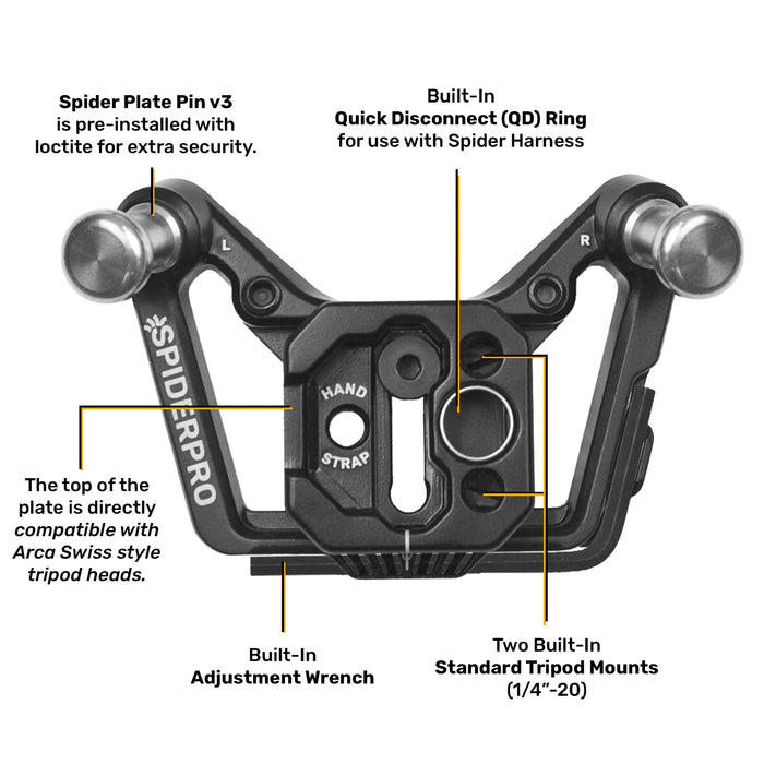 SpiderPro Plate V3 Left & Right