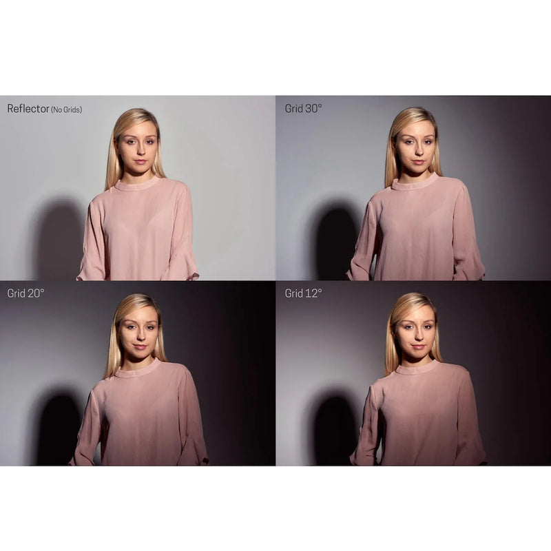 Elinchrom Grid Set for 21cm Reflector