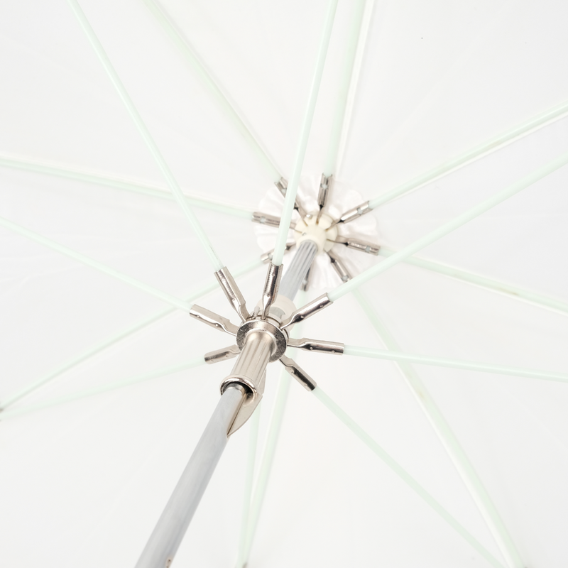 Rogue Umbrella Travel Kit (38” with Diﬀuser + 32” Shoot Thru)