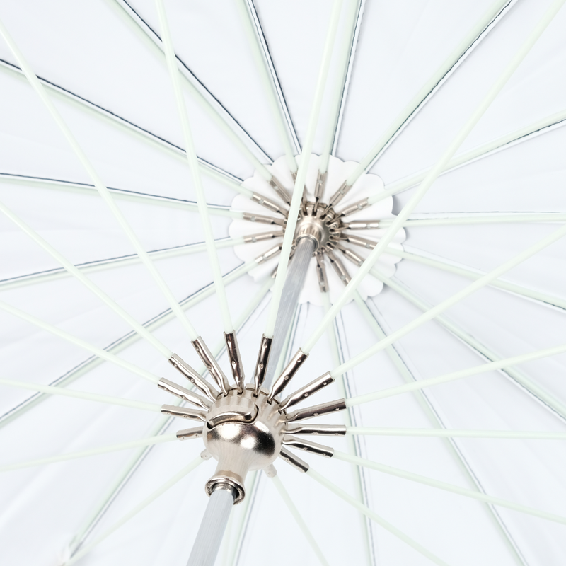Rogue 38" Umbrella (White) with Diffuser