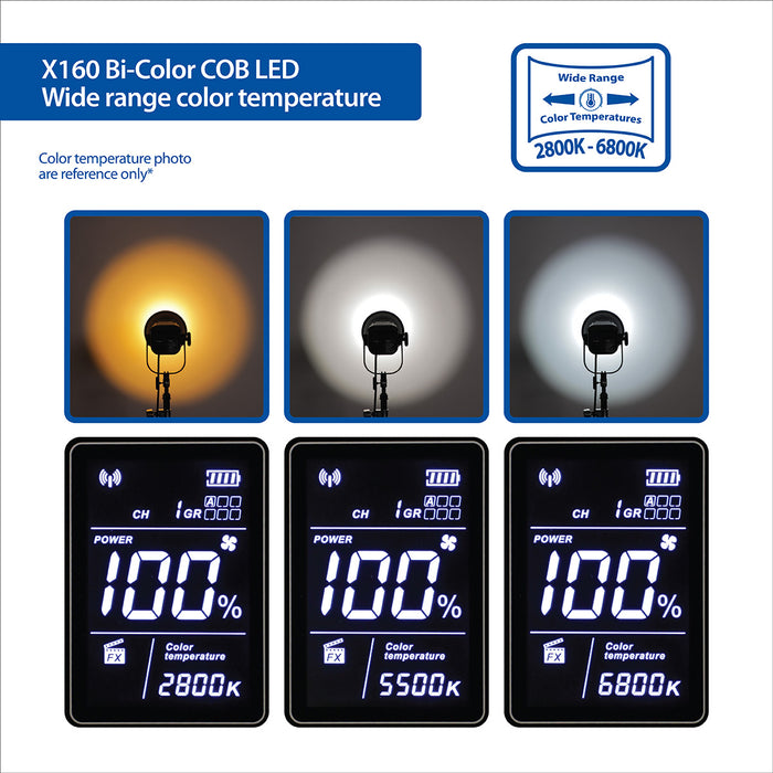 Phottix X160 COB Bi-Colour LED
