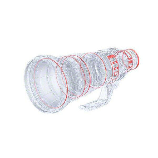 Canon RF 400mm f/2.8L IS USM Lens