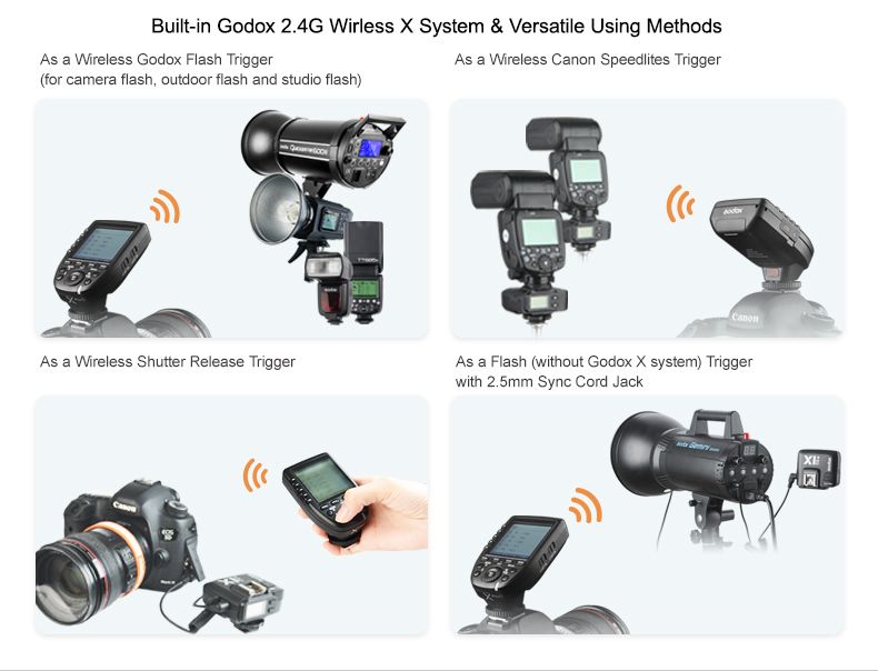 How to Sync Godox Flash to Trigger: Easy Step-by-Step Guide